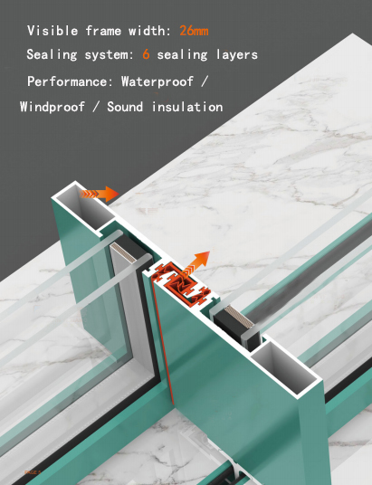 Technical Analysis: Luxury Aluminum Folding Doors Engineering and Performance Luxury Aluminum Folding Doors structural detail